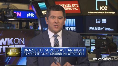 investing in brazil etf